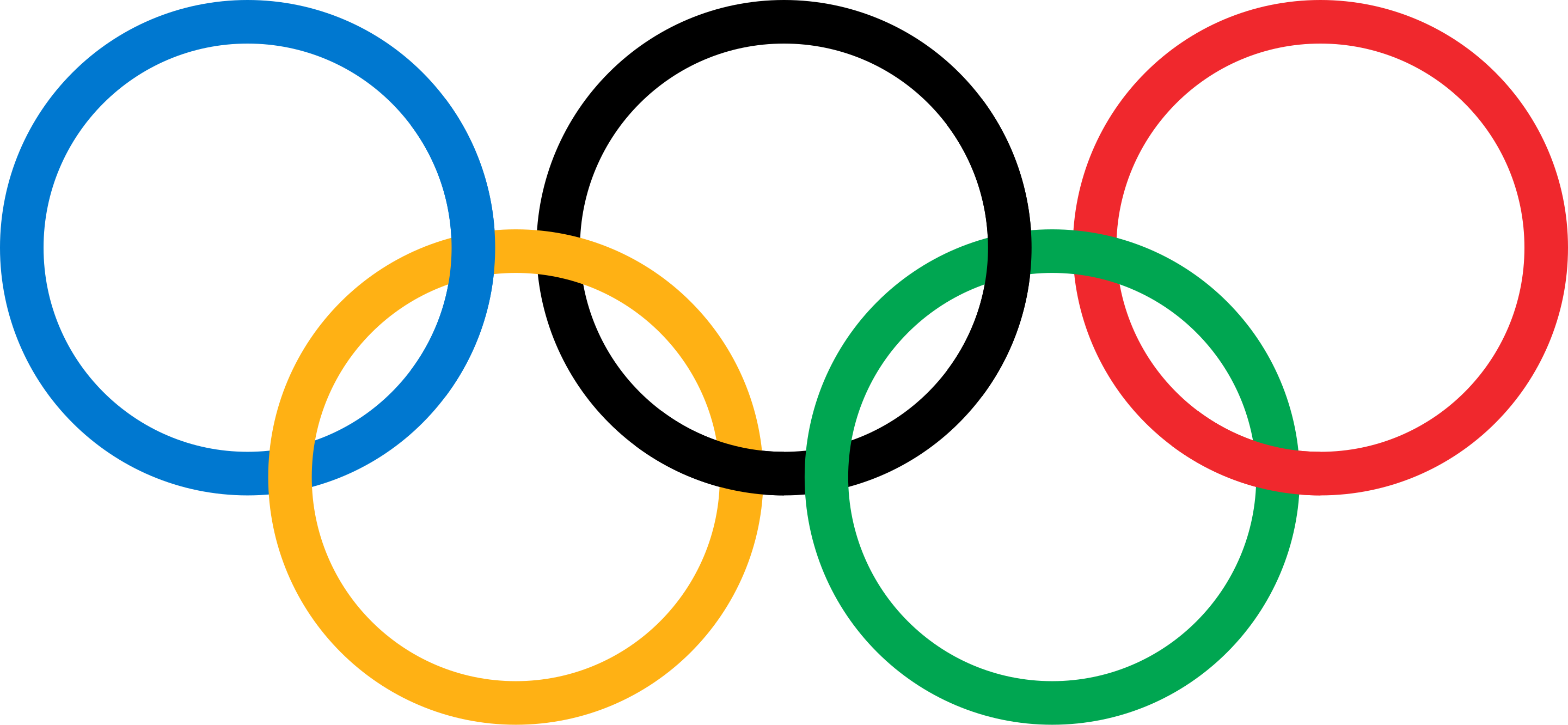 which country has won most medals at the summer olympics